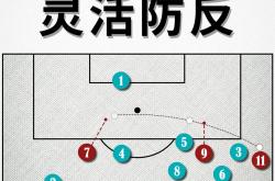 开云体育直播-土耳其队备战，球队做好应对措施