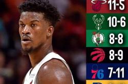 开云体育直播-雄鹿压制热火挑战总决赛，东部霸主豪取晋级先机