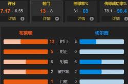 开云体育入口-英格兰晋级欧预赛，晋级赛场排名胶着不下的简单介绍