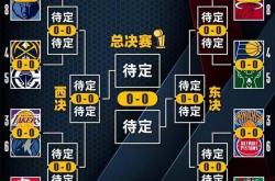 开云体育平台APP-包含一场激烈对决，排名靠前球队力争夺胜的词条