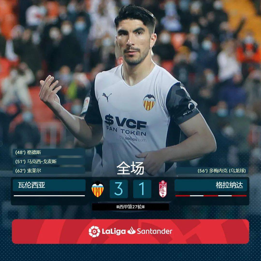 关于罗马逆转塞维利亚，乔瓦尼·雷纳送出助攻的信息