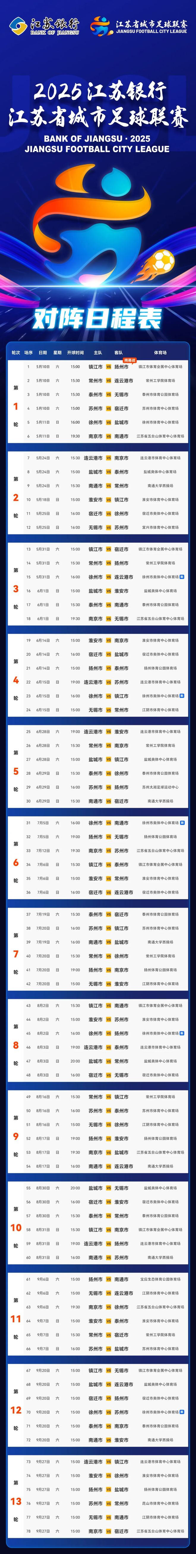 江苏赛区个个强队实力均衡，胜利收入囊中的简单介绍