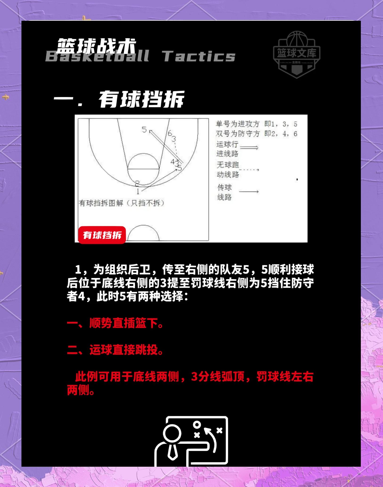 包含篮球比赛规则调整出炉，球员技战术需重点关注的词条