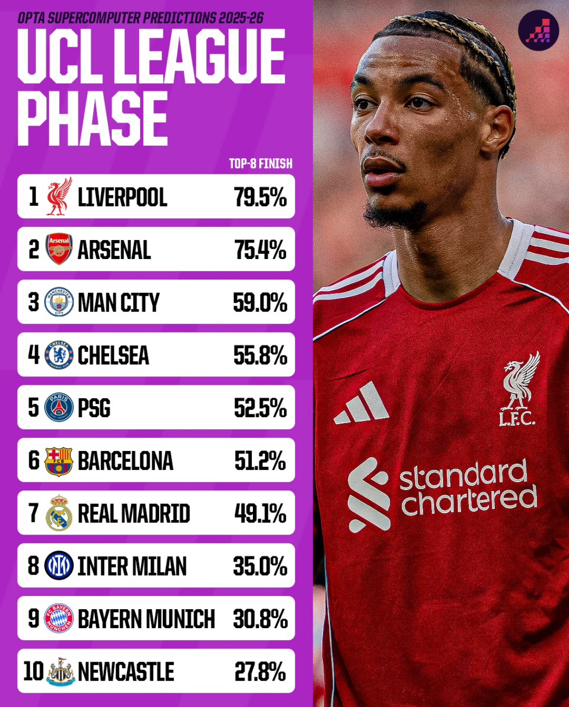 欧洲球队大比拼，冠军联赛现状揭秘