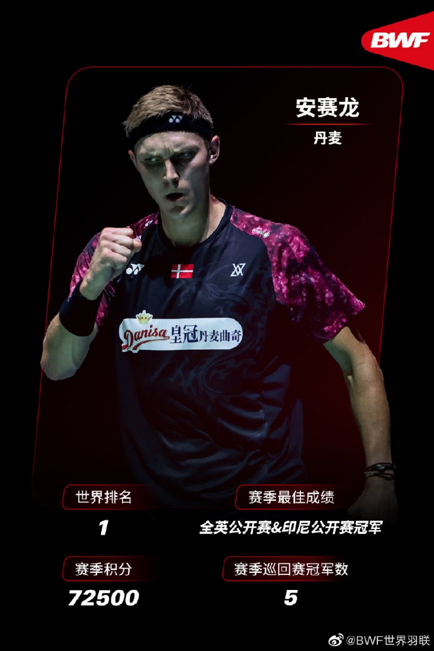 包含马来西亚羽毛球队爆冷印尼羽毛球队，安赛龙绝境逆转的词条