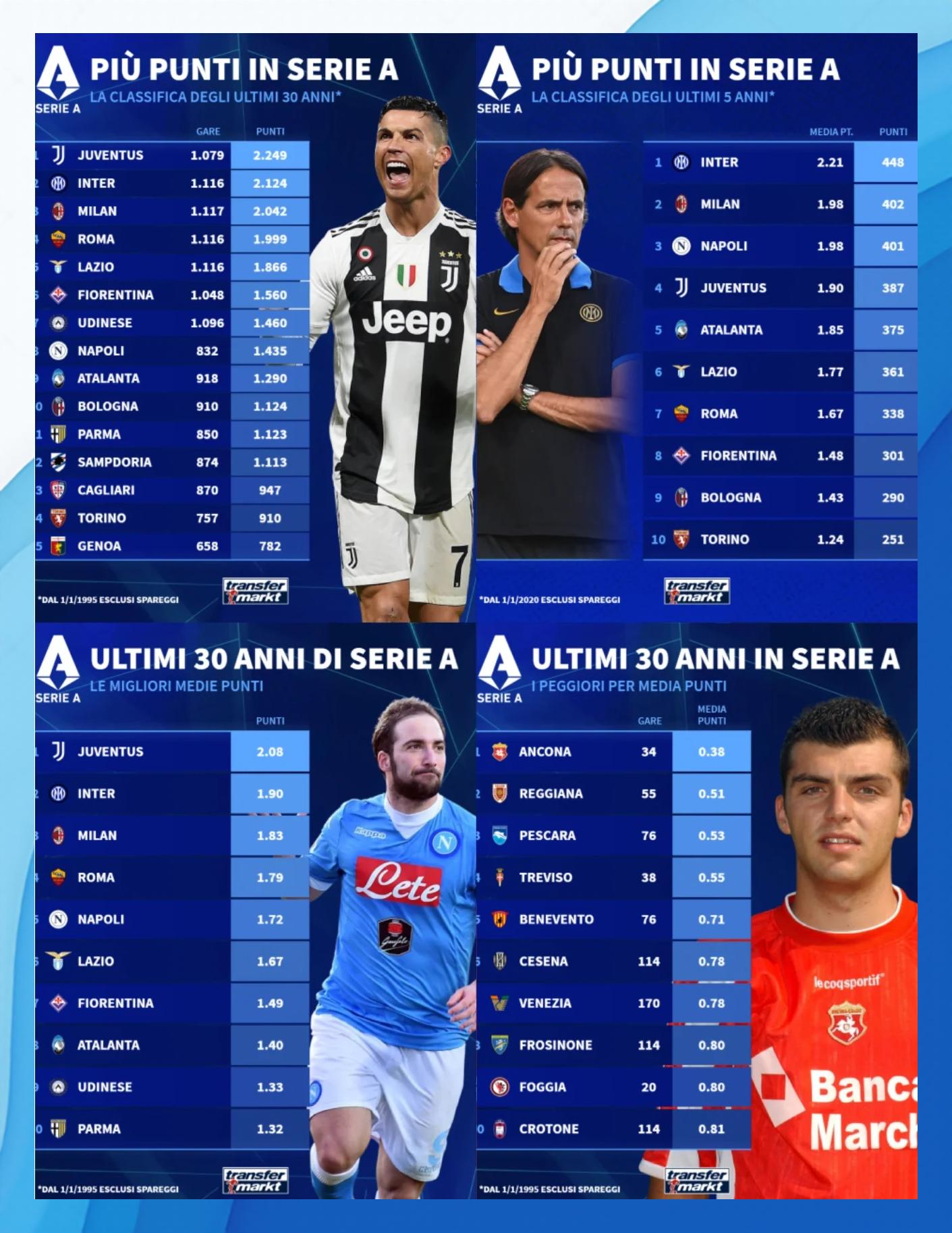 第一轮德甲射手榜出炉，多名射手领跑的简单介绍